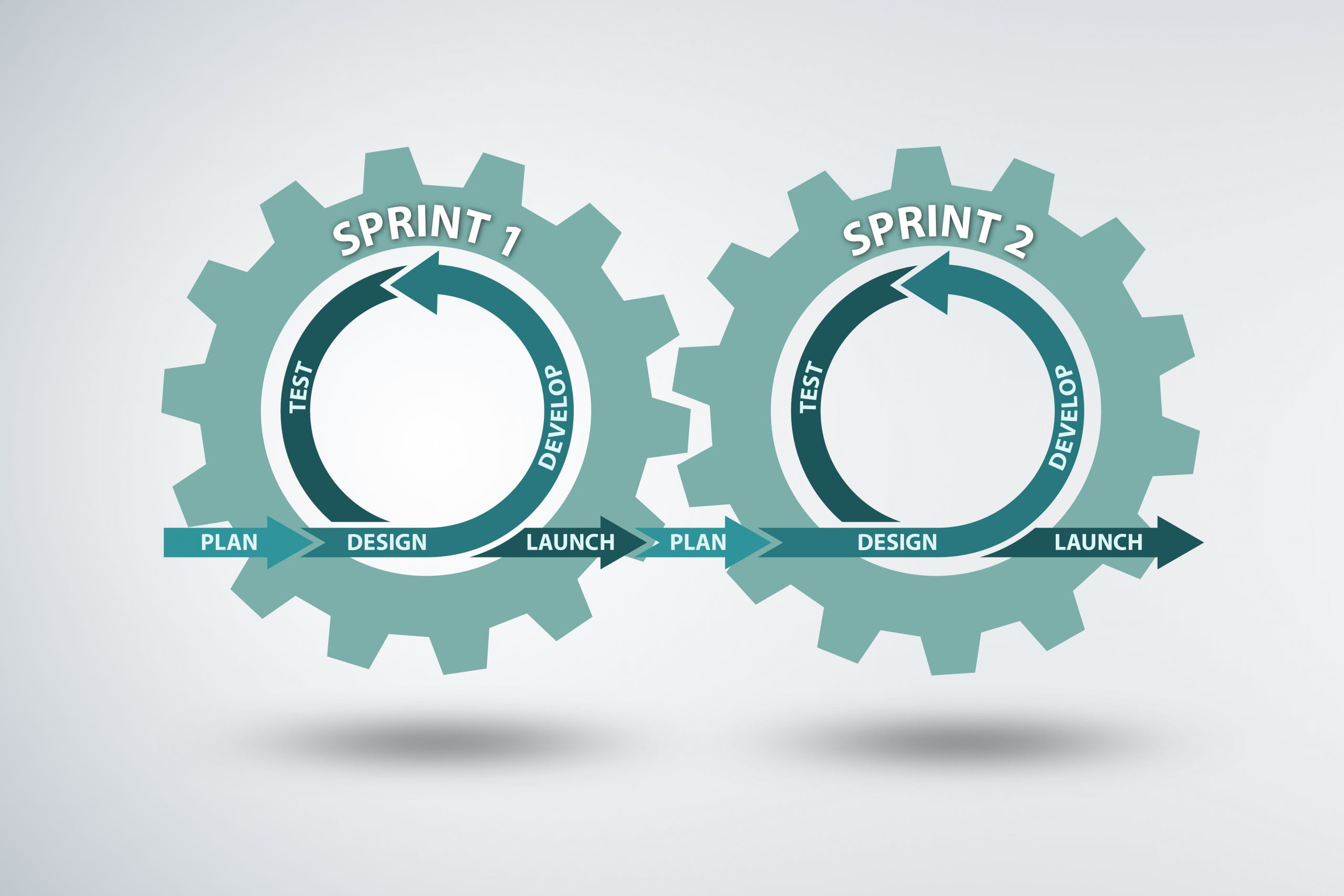 obligation de collaboration du client dans un contrat agile